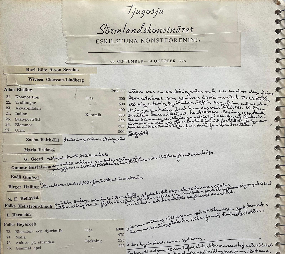 006-Exhibitions Eskilstuna Art Society, 1945